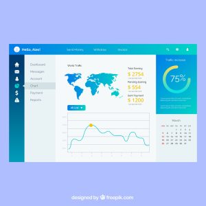 آموزش جامع گوگل آنالیتیکس 4 (GA4)